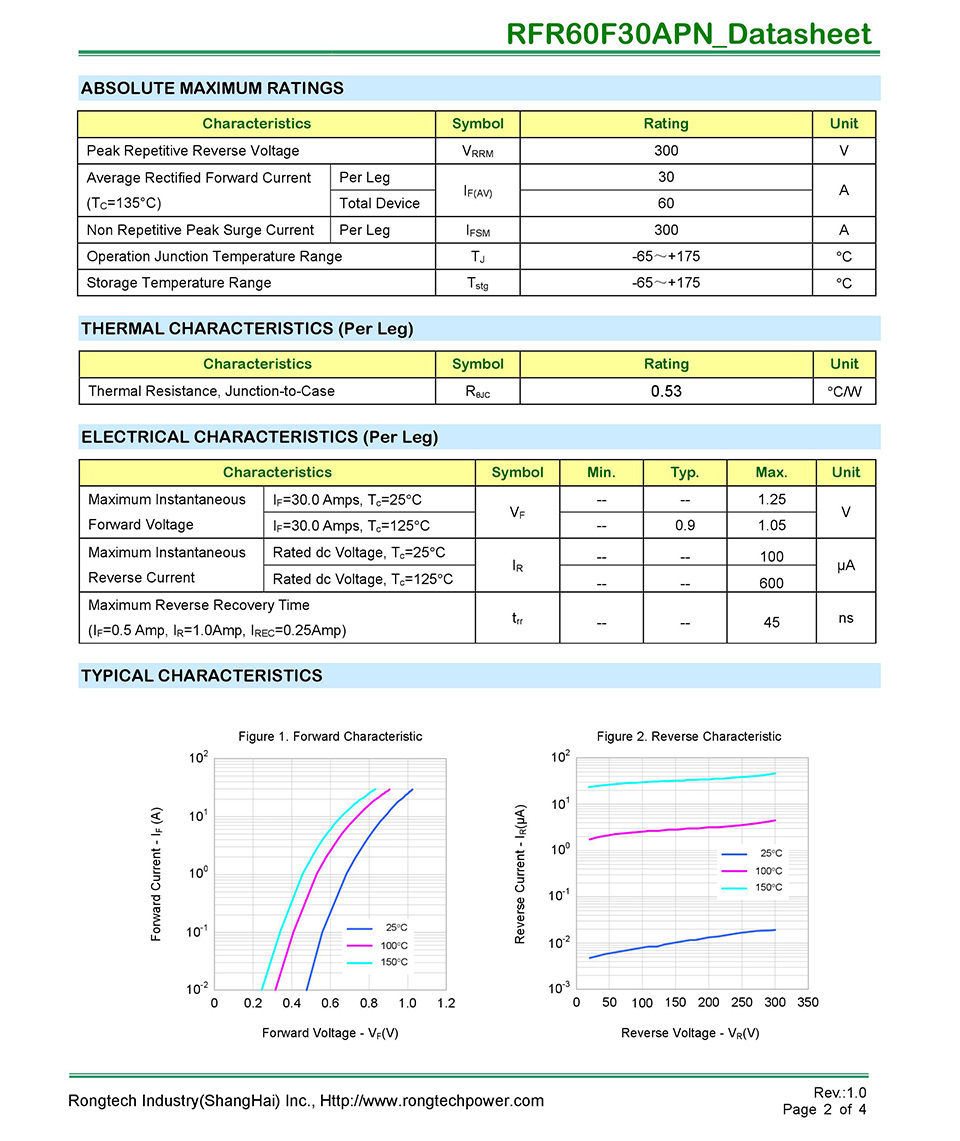 RFR60F30APN FRD diode