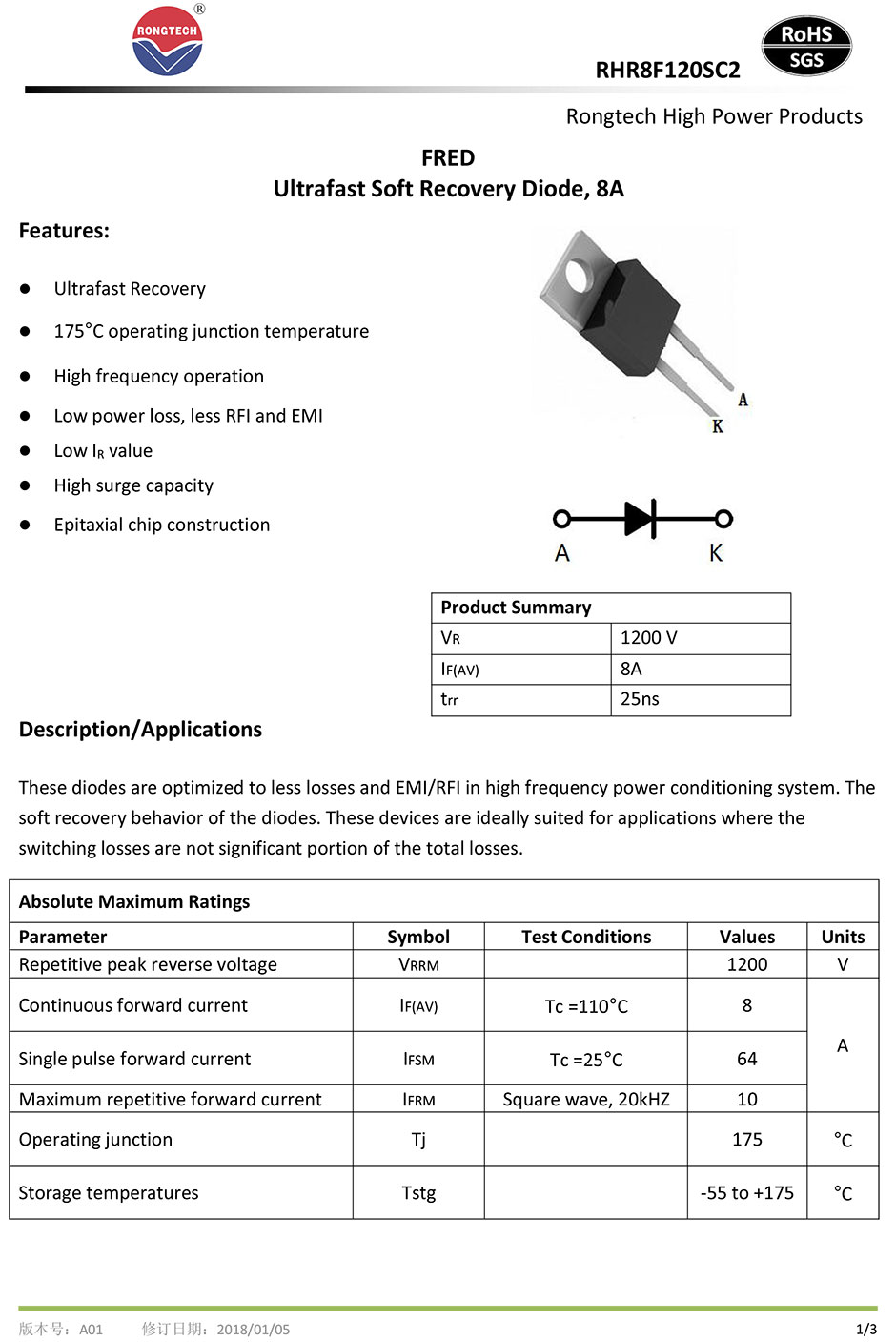 RHR8F120SC2