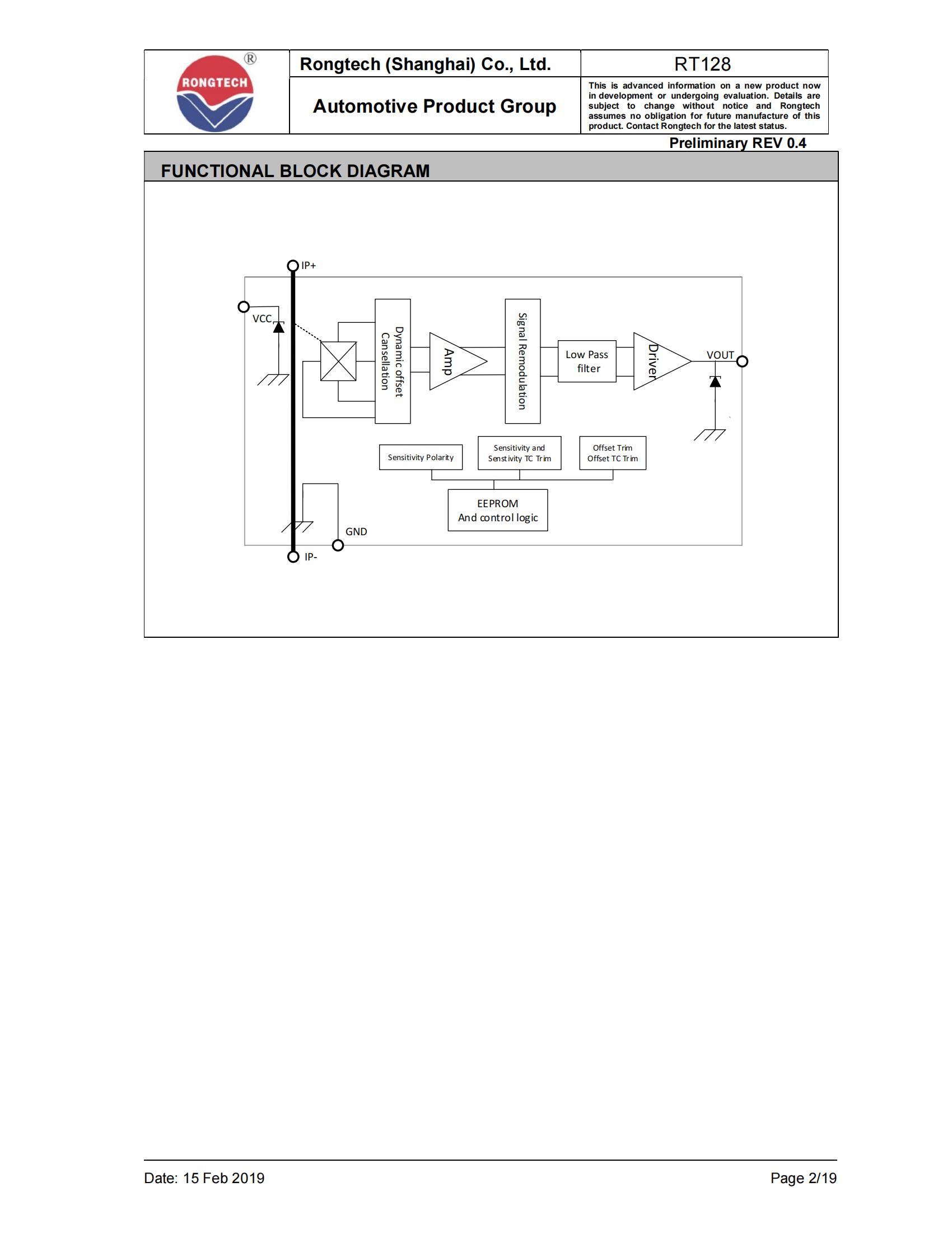 RT128-50/33 series sensor IC