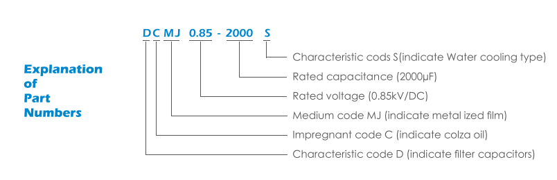 middle frequency water-cooling capacitor for induction melting