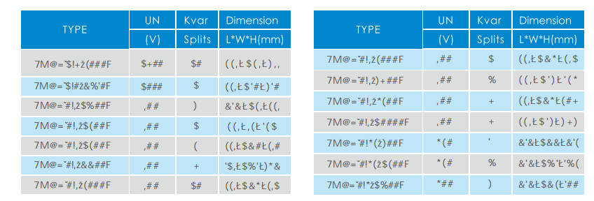 middle frequency water-cooling capacitor for induction melting