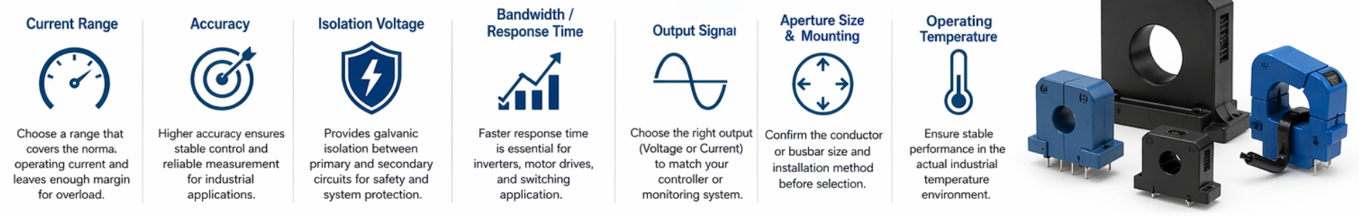 Industrial Current Sensor