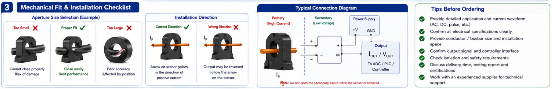 High Accuracy Current Sensor High Accuracy Current Sensor