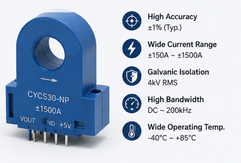 DC Fast Charger Current Sensor DC Fast Charger Current Sensor