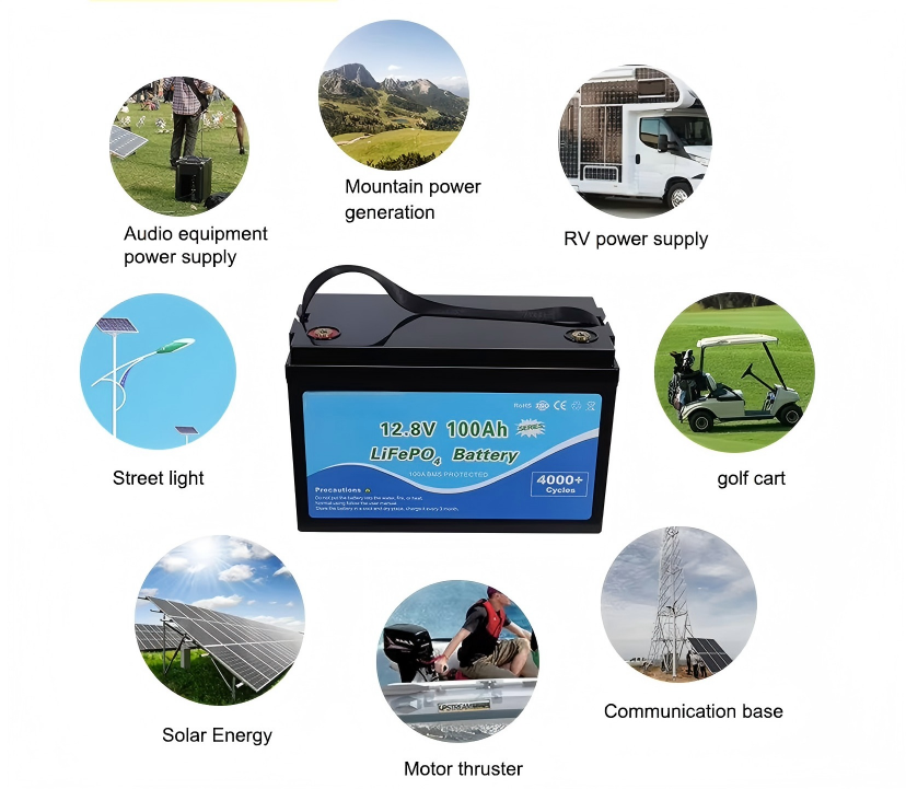 แบตเตอรี่ลิเธียมเหล็กฟอสเฟต (LiFePO4) 12.8V 200Ah แบบ Deep Cycle