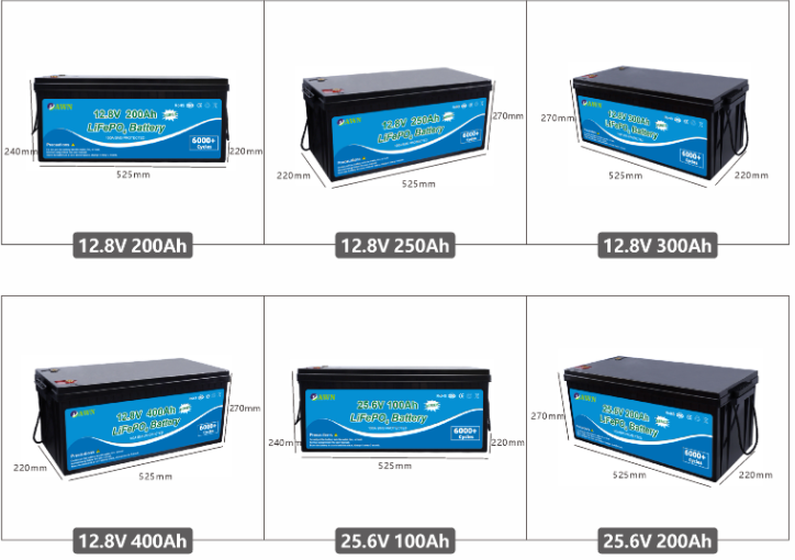 5,12 kWh Accumulo solare domestico Conversione da piombo-acido a litio
