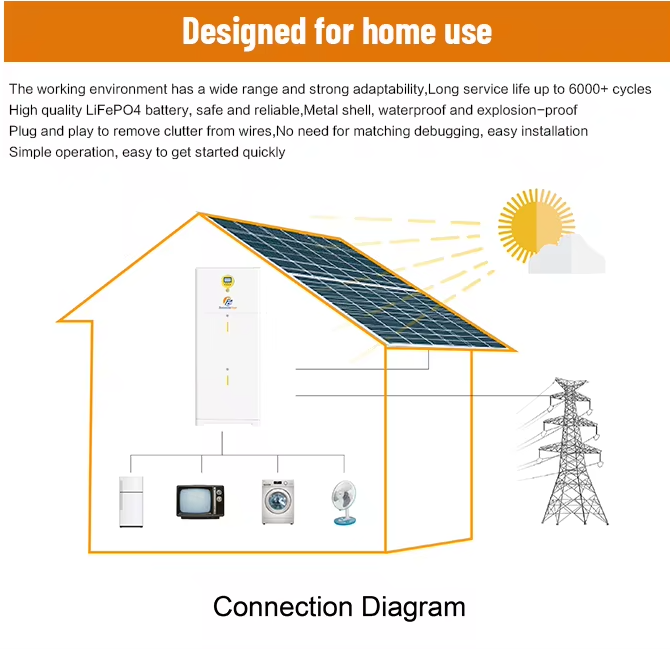 Stackable Lithium Battery