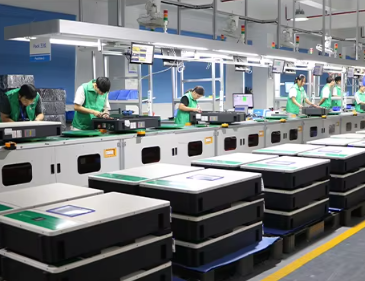 Solar Energy Storage Technology & Supply Chain Strength