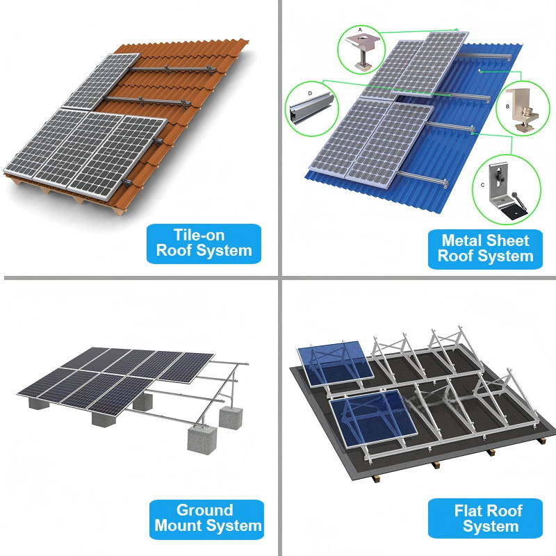 Solar PV Energy Storage System
