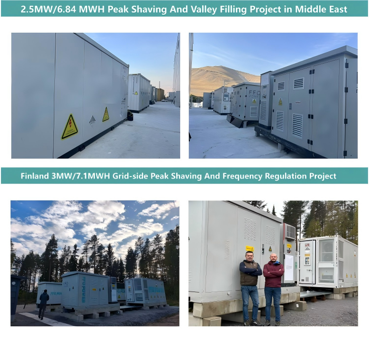 Commercial Energy Storage System