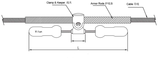 Preformed vibration dampers