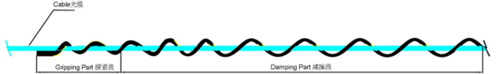 Preformed anti-vibration whip