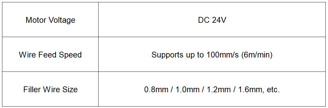 Air-Cooled Welding Laser