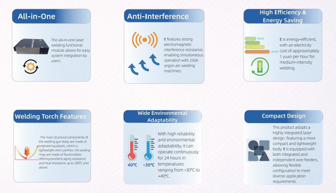 Portable Laser Welding Machine