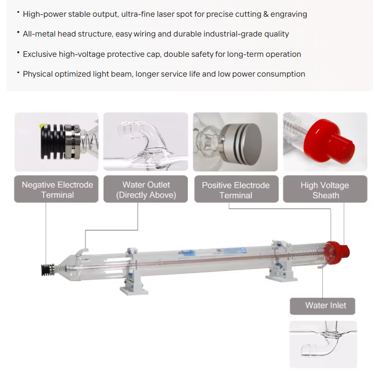 Yongli AS Series Laser Tube