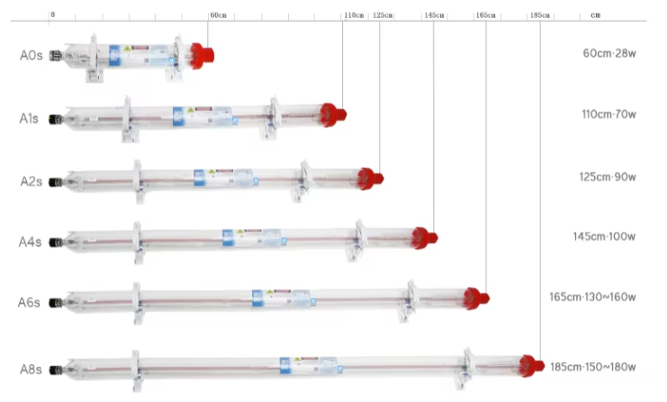 CO2 Laser Tube for Engraving Machine