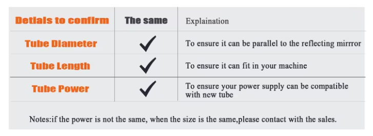 Laser Tube Spare Part for Cutting Machine