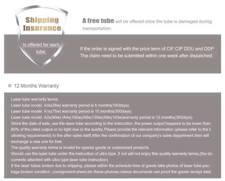 Yongli CO2 Laser Tube Replacement