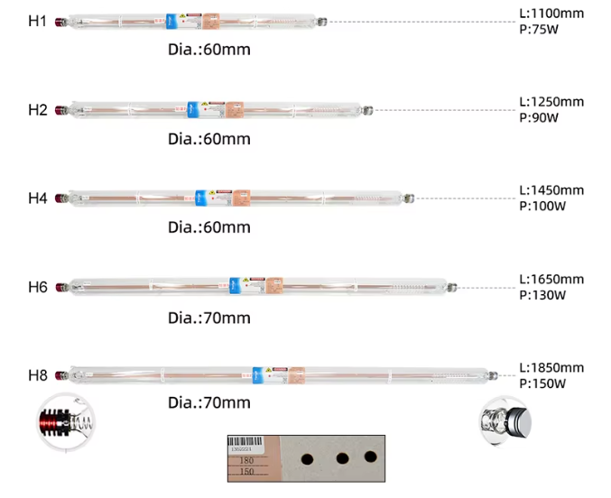 Yongli CO2 Laser Tube Replacement