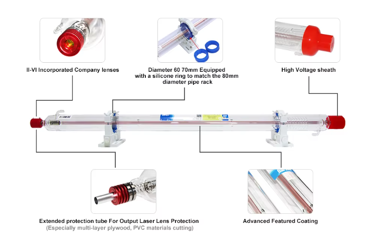 Yongli H Series CO2 Laser Tube
