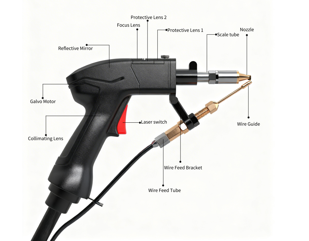 Handheld Laser Welder