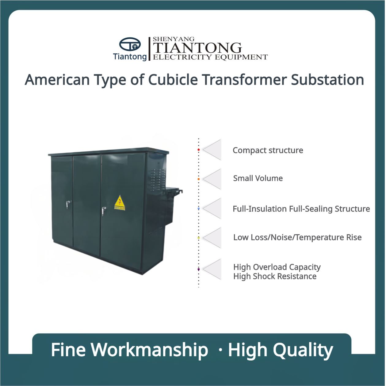 American Type of Cubicle Transformer Substation Series