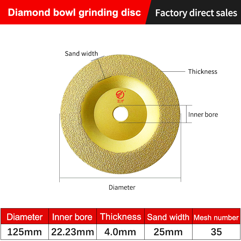 Hot Sale Chinese 115mm Tungsten Carbide Cup Grind Wheel For Tires Rubber Hot Sale Chinese 115mm Tungsten Carbide Cup Grind Wheel For Tires Rubber