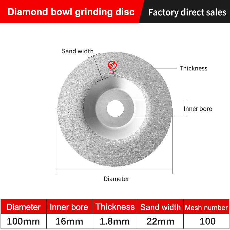 Vacuum Brazed Bowl-shaped cutting & grindding disc