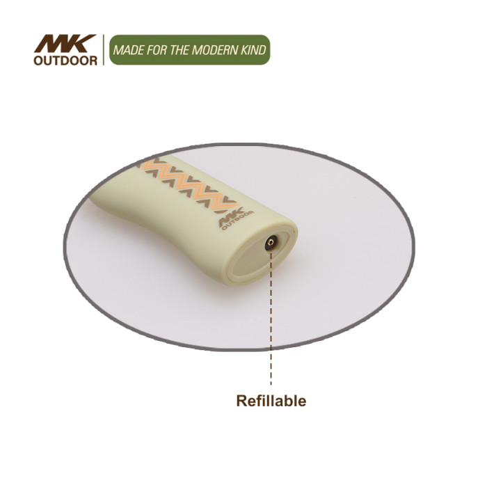 Butane and Electronic Gas Disposable Lighter Manufacturers