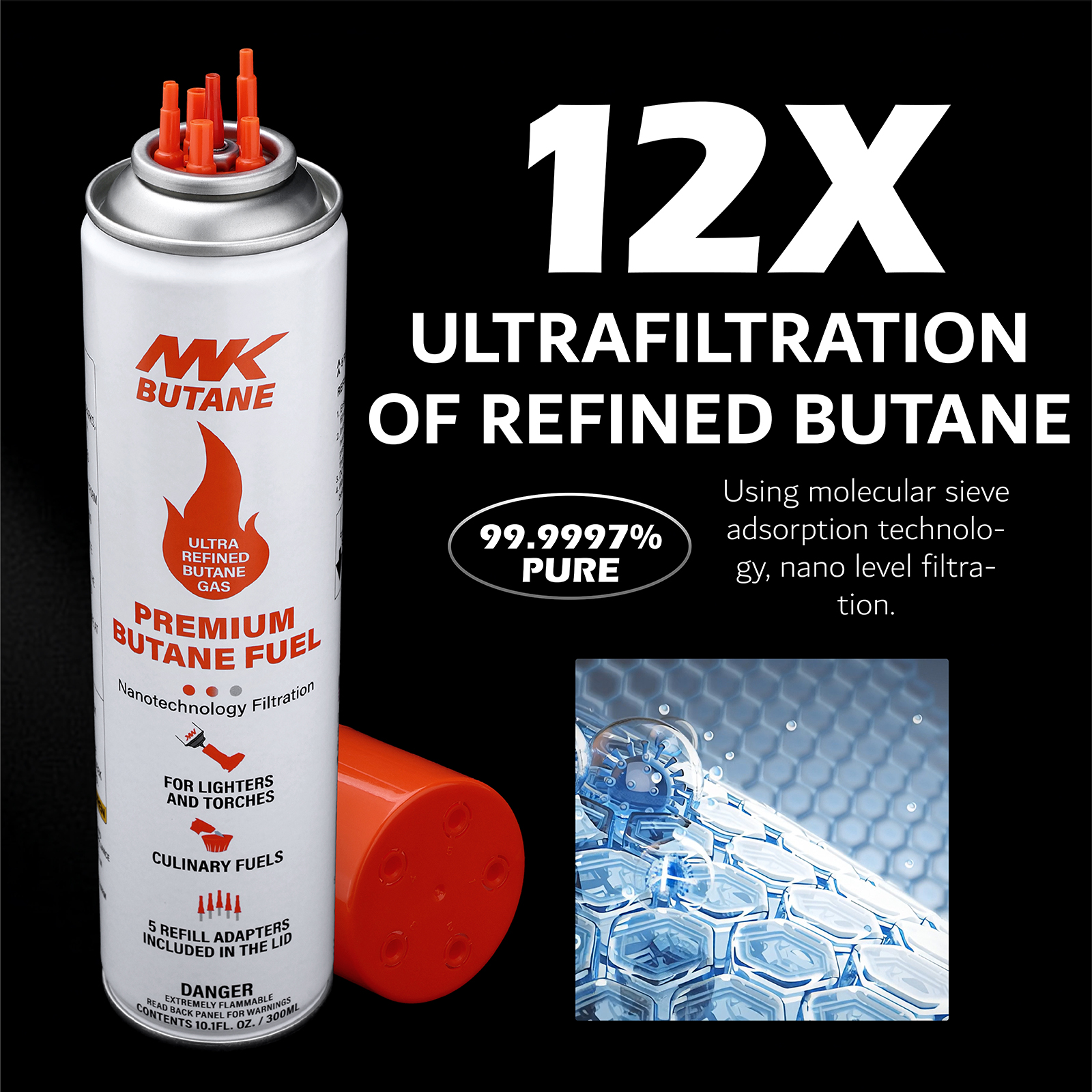 Butane fuel for lighters