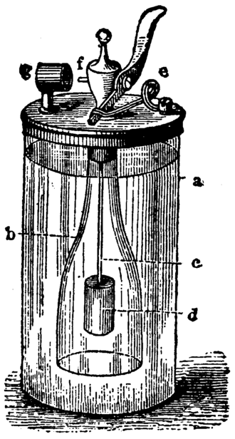 1823 lighter history