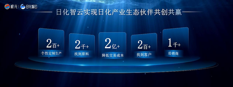 Рихуа Облако объединяется с малыми и средними предприятиями для взаимовыгодного развития
