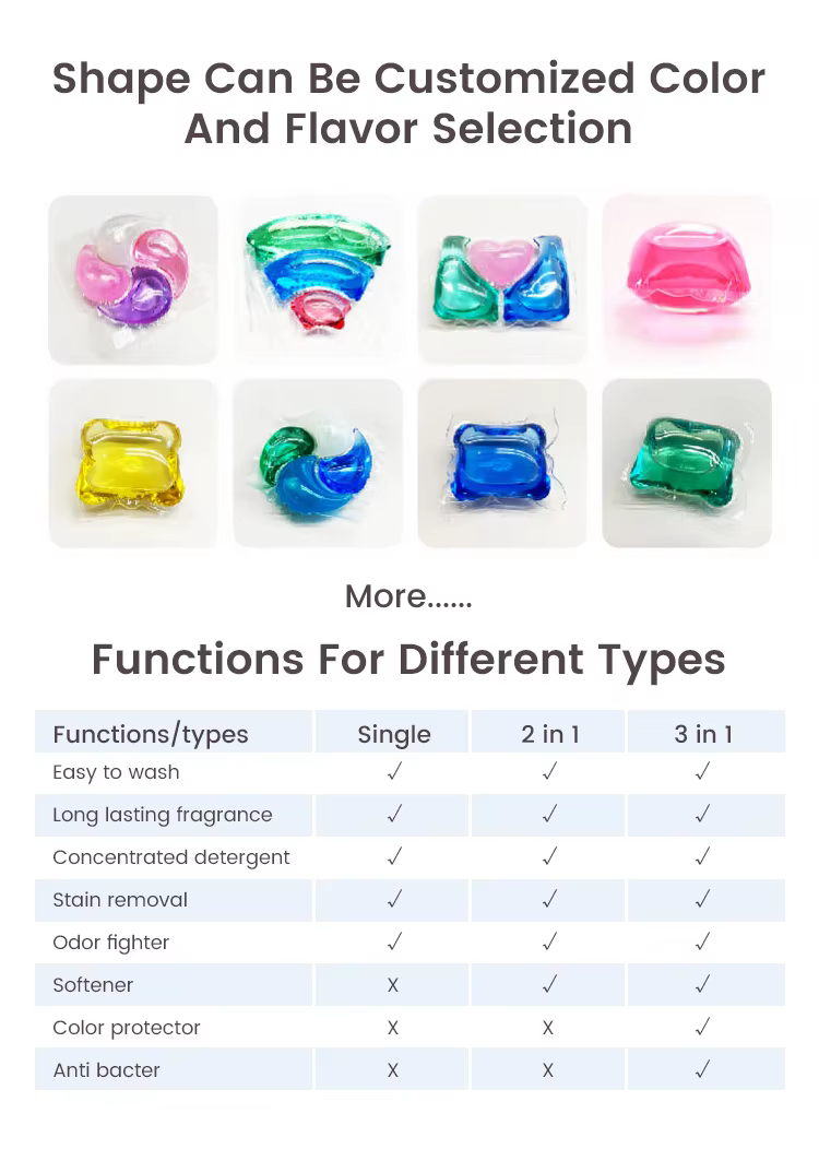 washing machine detergent pods