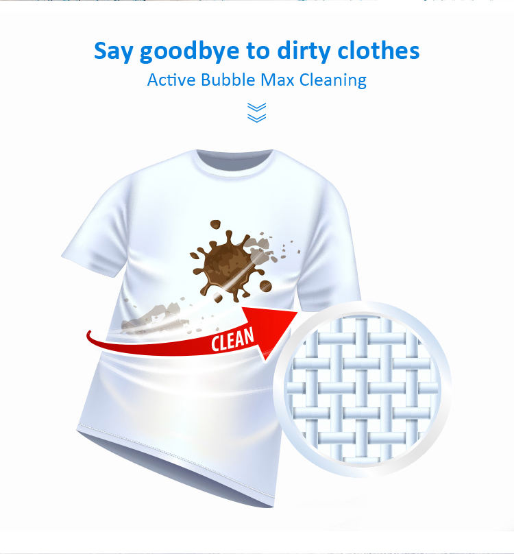 Deep Clean And Soft Laundry Clothes Detergent
