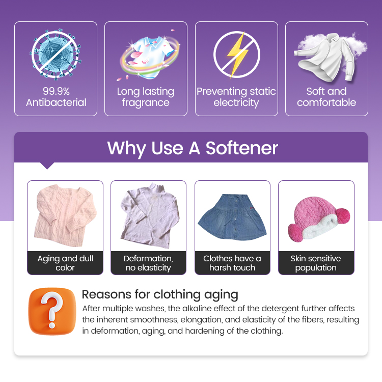 eco comfort fluffy fabric laundry softener