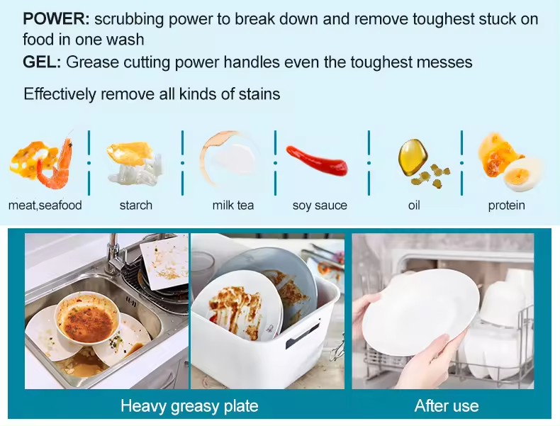 Breaks Down Grease Shine Dishwasher Tablets