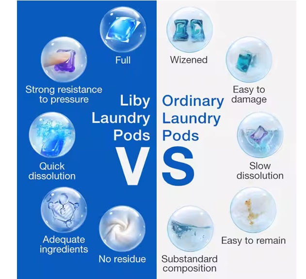Washing Machine 2in1 Laundry Pods Capsules