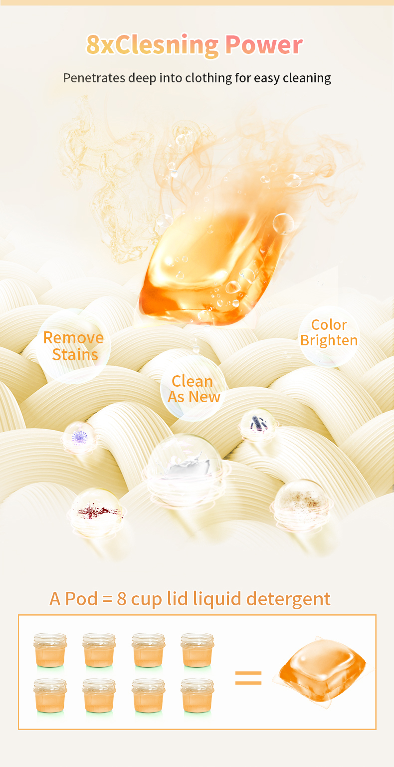 capsules for washing machine