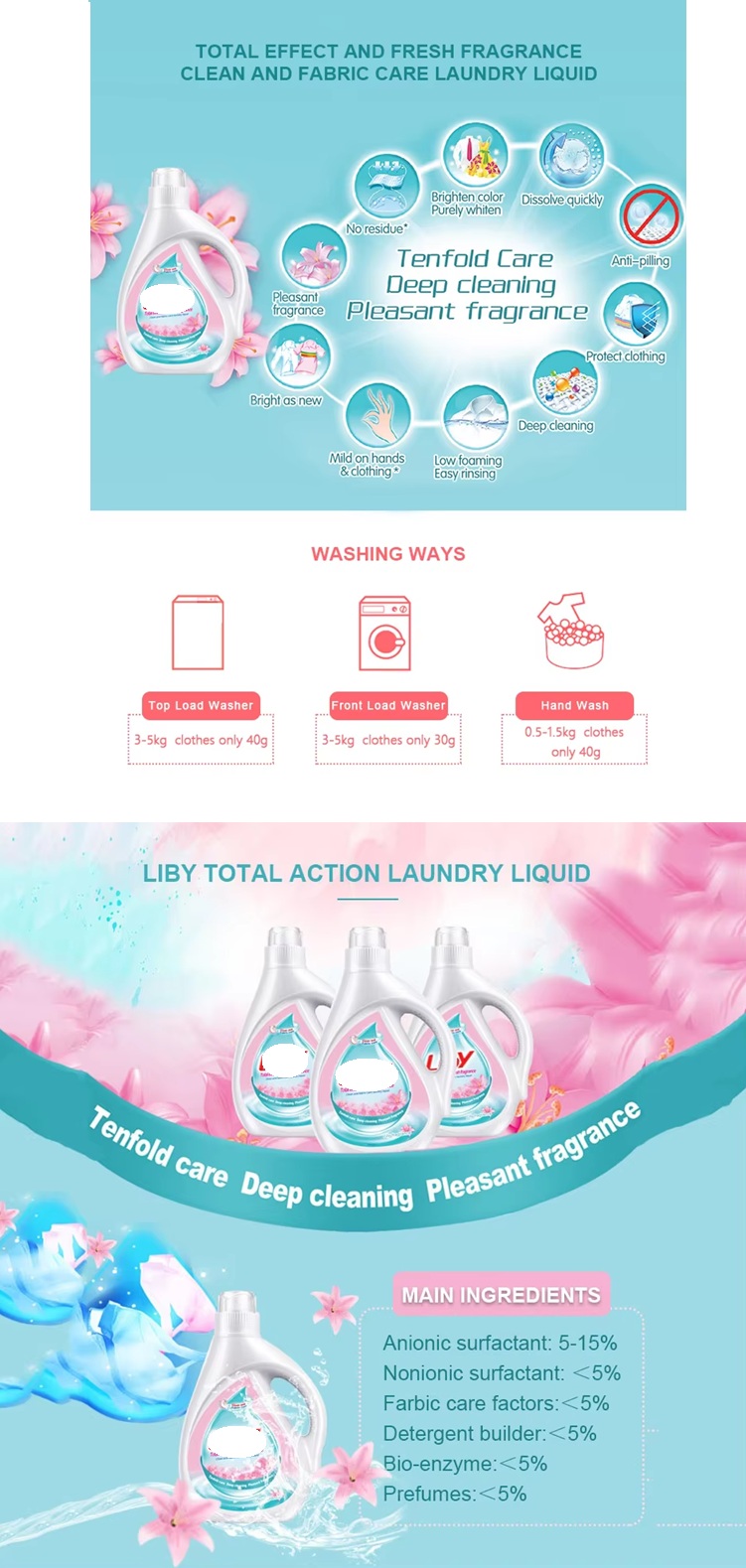 laundry detergent eco