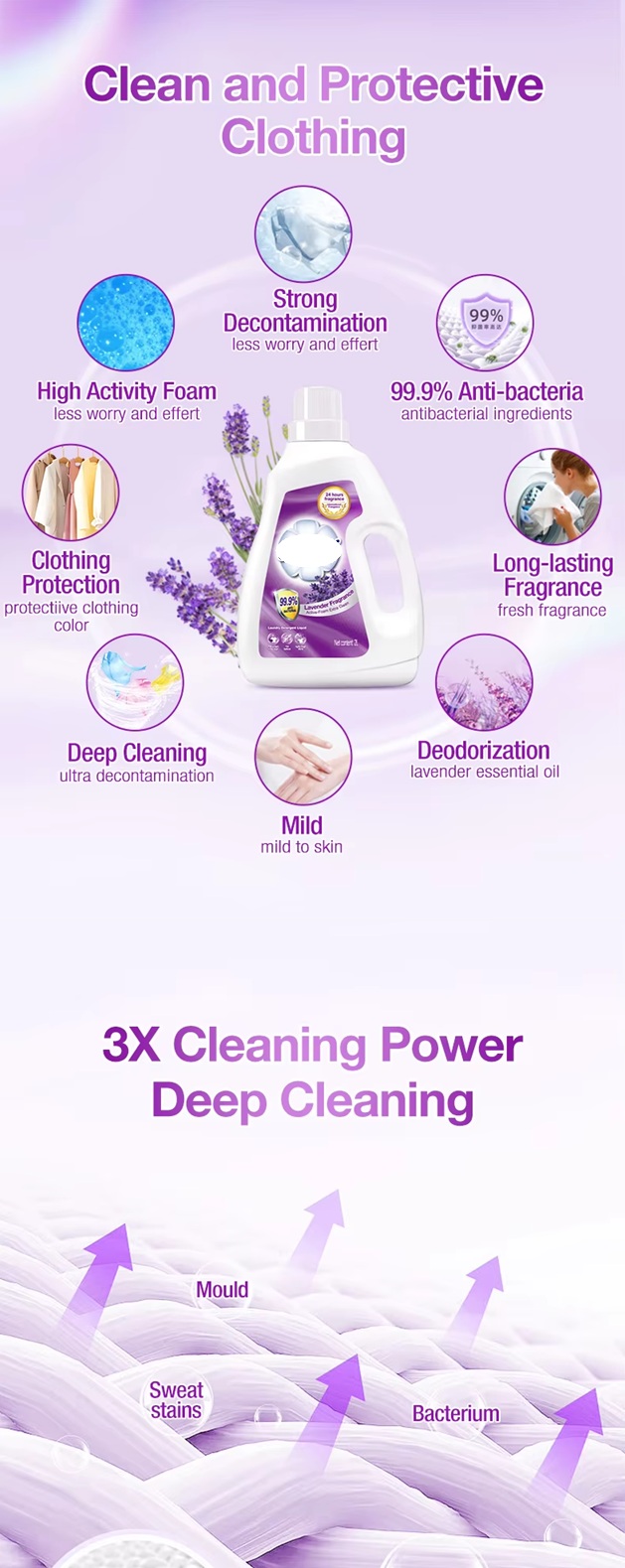 environmentally friendly washing detergent