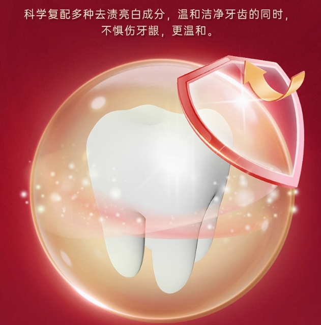 Gum Care And Fresh Breath Sensitive Toothpaste