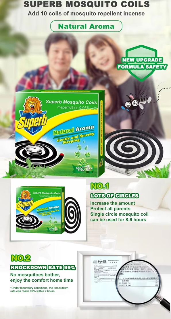 Bug Repellent Coils