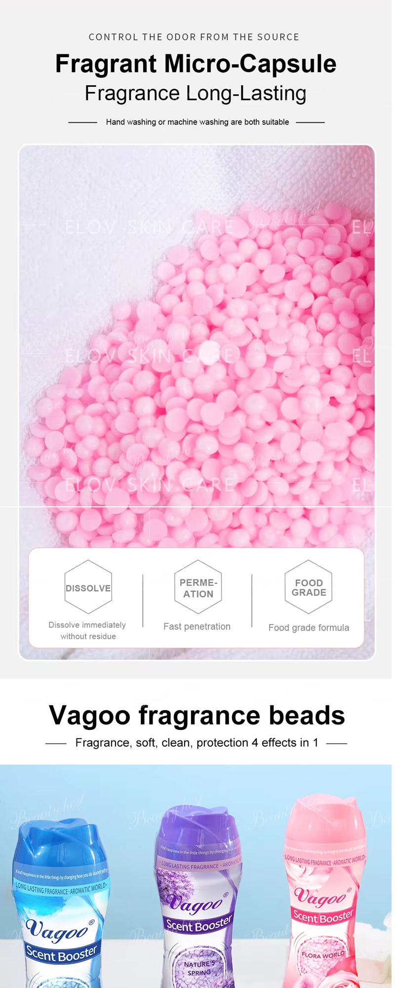 in wash scent booster