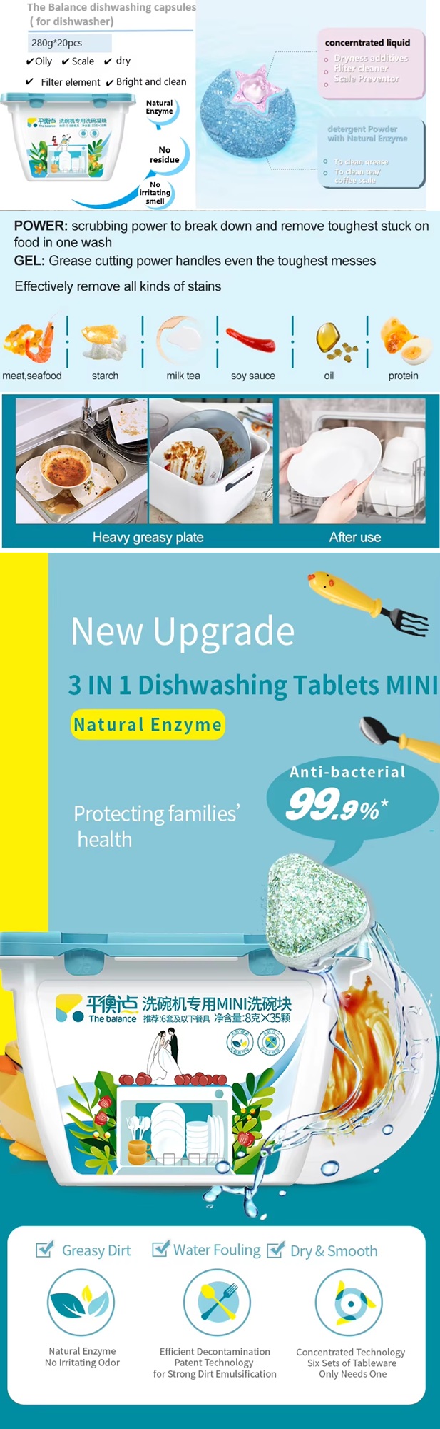 dishwasher cleaner tablets