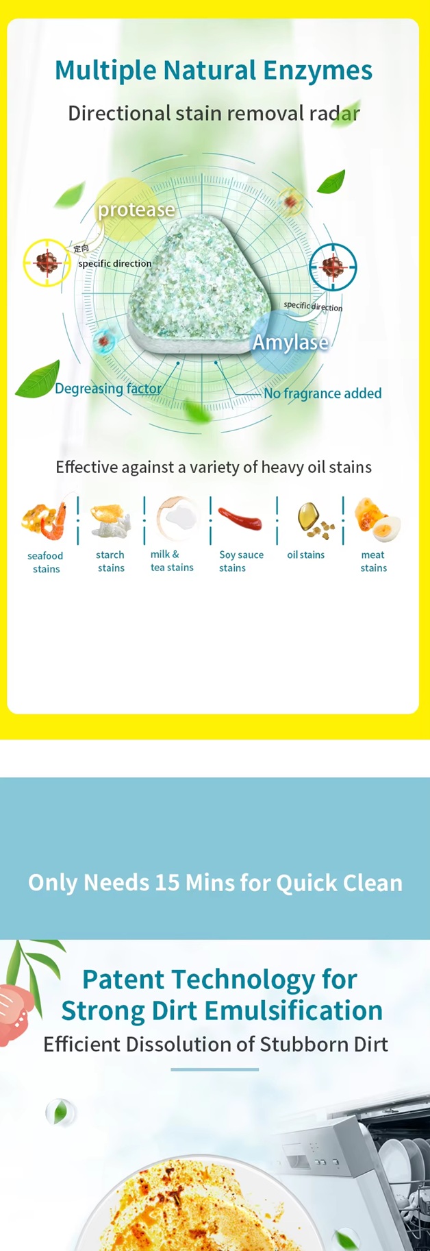 dishwashing tablets