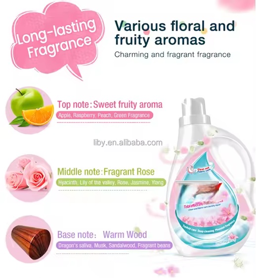 Eco Friendly Multi-function Laundry Detergent