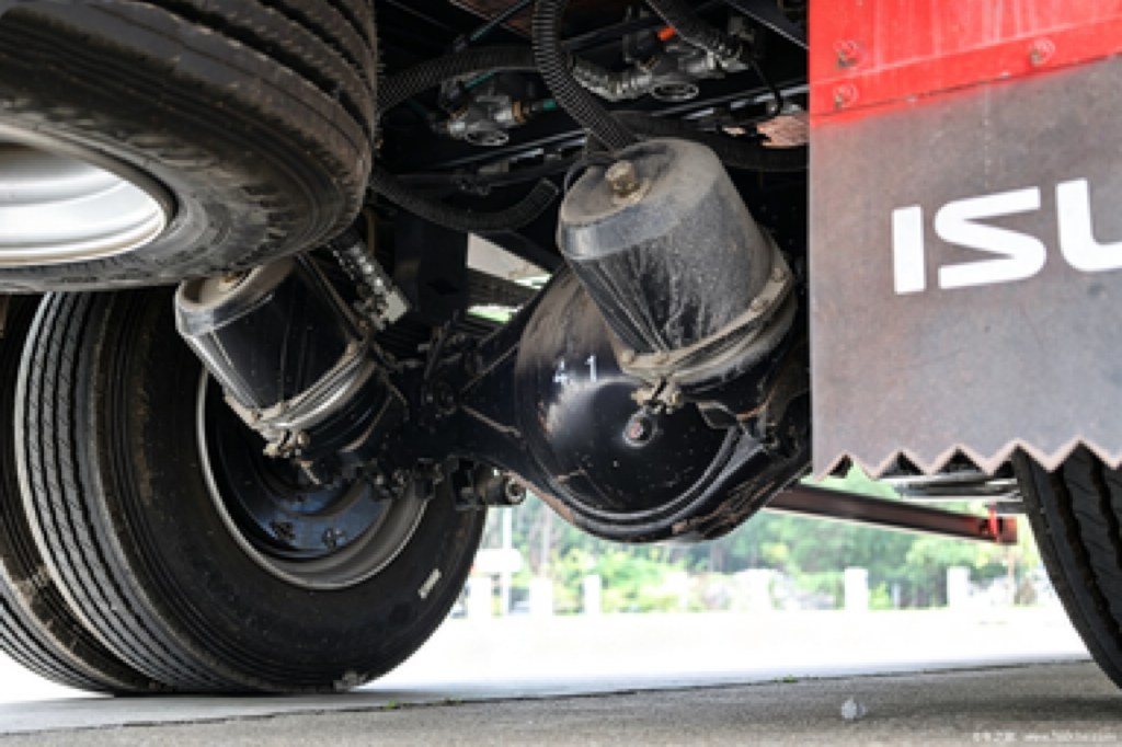 Price of on-board crane