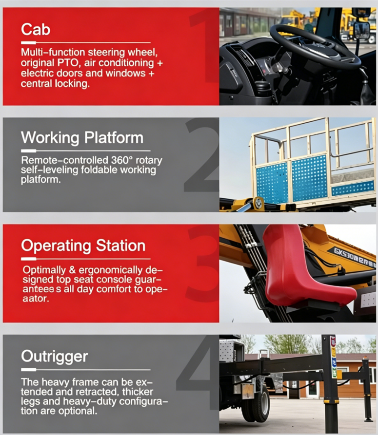 Howo 14m Aerial Work Platform Truck