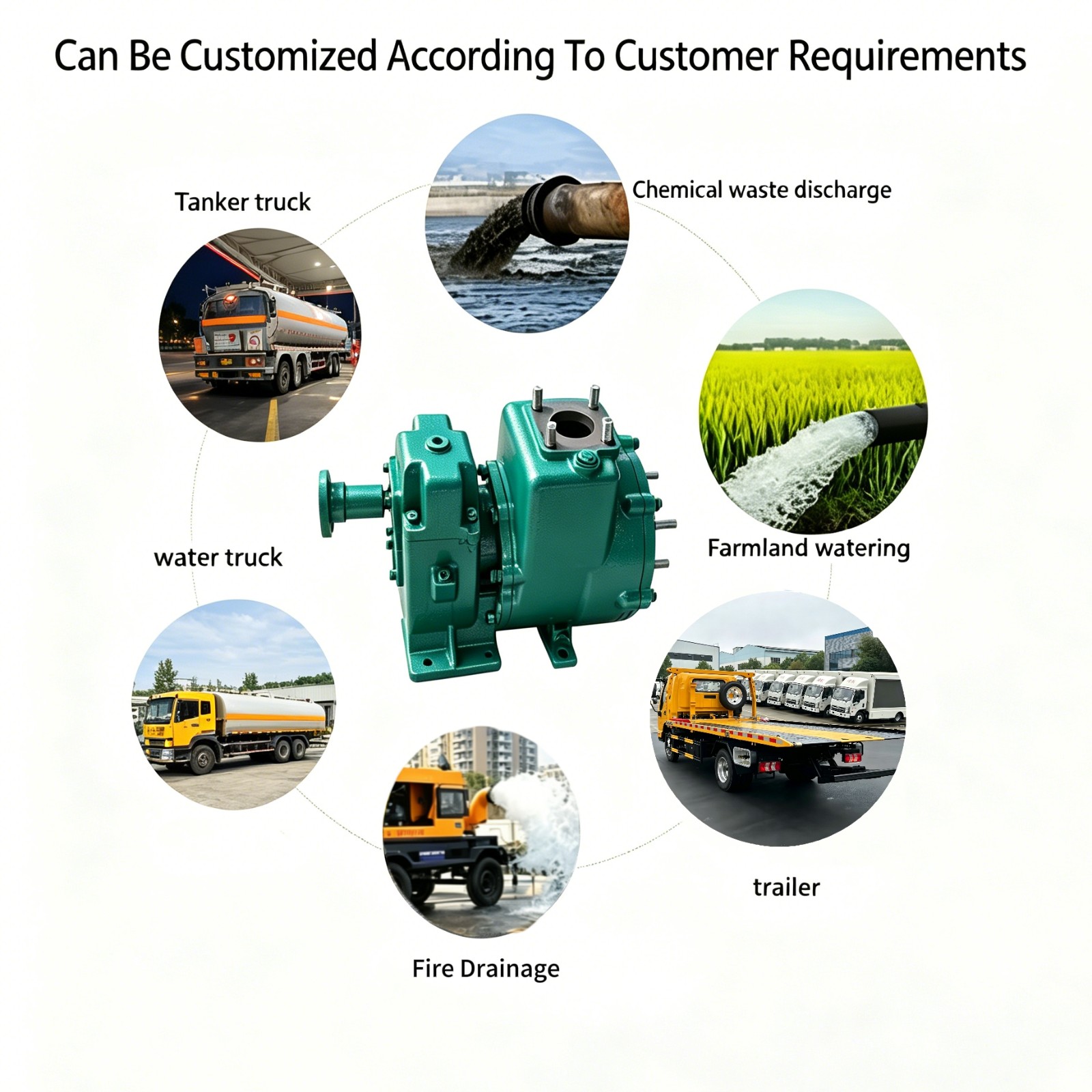 Dual-Use Water & Oil Pump