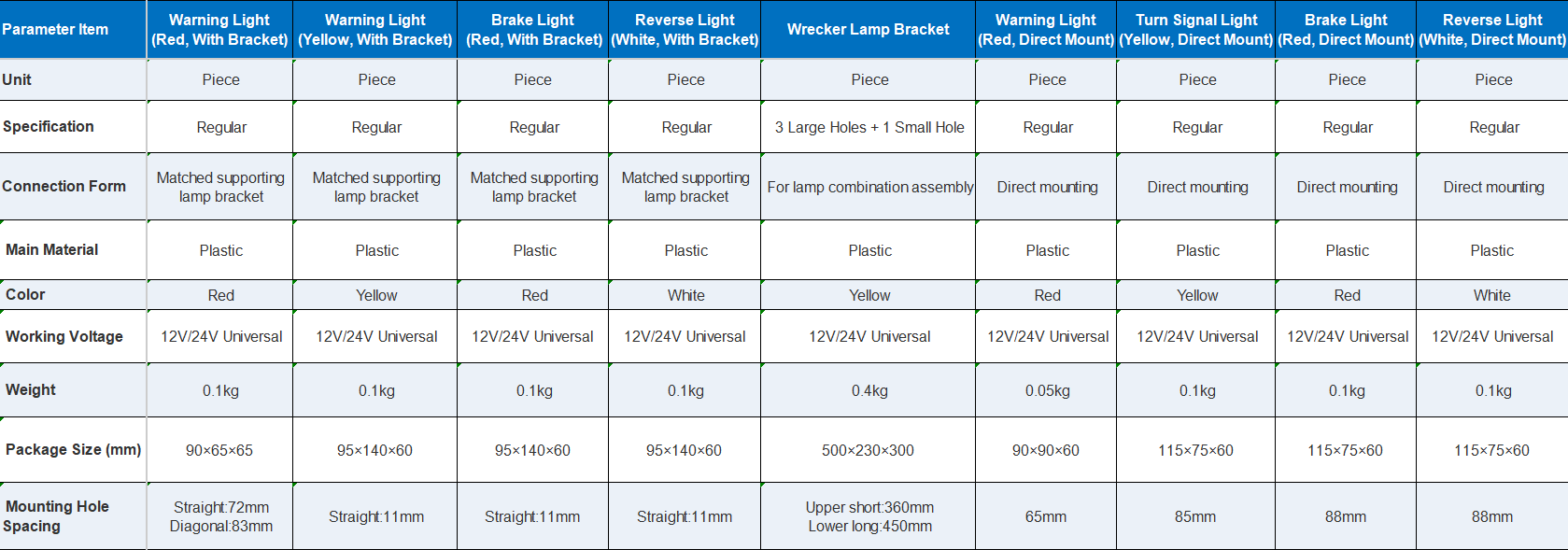 wrecker truck lights